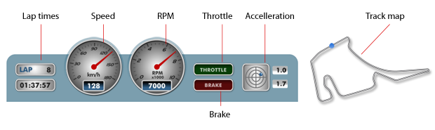 Data Overlay for AiM SmartyCam HD Data Overlay for AiM SmartyCam HD