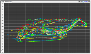 XY Diagramm alter Abgastemperaturfühler XY Diagramm alter Abgastemperaturfühler